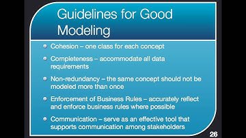 NIEM IEPDs 1 of 3 - Modeling