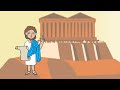 Ancient Greece Facts | Ancient Greece for kids #AncientGreece, #AncientGreecefacts