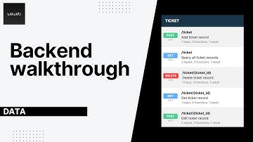 Backend Walkthrough: Data Structure & Endpoints