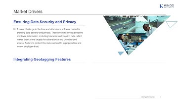 Time and Attendance Software Market