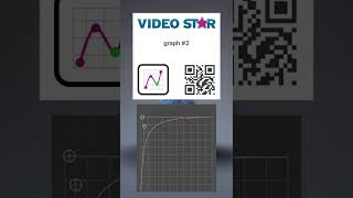 5 HELPFUL Video Star Graphs!