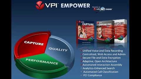 VPI EMPOWER - Introduction