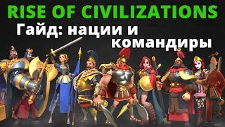 Гайд по Rise of Civilizations: Нации, боевые командиры и их связки | Rise of Kingdoms