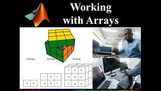 Working with Arrays