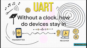 UART - Basics. Universal Asynchronous Receiver Transmitter, UART communication #uart