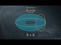 Fundamental Group of Wedge of Circles & Adjoining a Two-Cell | Munkres §71–72