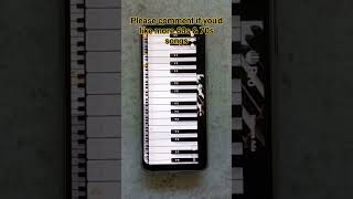 Unchained Melody (Elvis) Easy Piano Tutorial. Google 