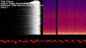 Stefan Konarkowski (Alien) - Silence | Song 1 [#C64] [#SID]