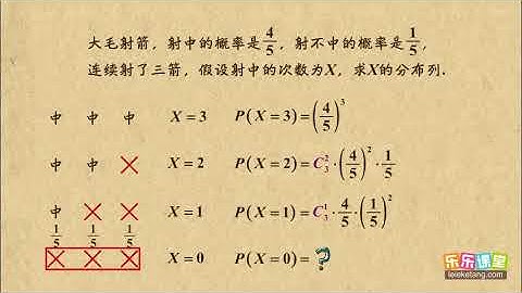 07 二项分布   概率及统计案例   高中数学