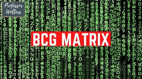 The Boston Consulting Group BCG Matrix Explained
