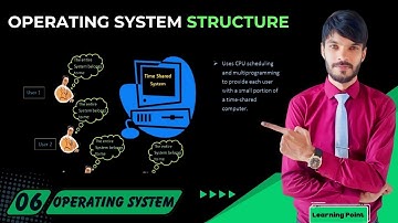 Operating System Structure | Operating system by Gagne, Silberschatz, and Galvin