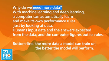 Why Do We Need More Data? Synthetic Data Detail. ZUMOLABS #syntheticdata #machinelearning