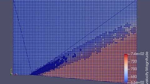 Prandtl meyer shock problem (SGS parameter = 0.05k) - Velocity animation