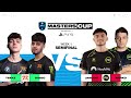 FIFA 22 FGS Masters Cup Semi-Final | Fnatic Tekkz &amp; Diogo vs Futwiz Jamodo &amp; Marko