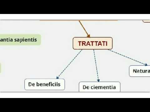 INTRODUZIONE A SENECA