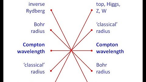 Muon Collider Low-Energy Lifetime Enhancement: A PoP Experiment in the Fermilab g-2 Delivery Ring