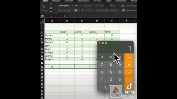 Excel Durchschnitt / Mittelwert #shorts #shortsvideo #excel #excelpro #excel_learning #exceltutorial