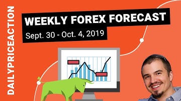 Weekly Forex Forecast for EURUSD, GBPUSD, EURGBP, GBPCAD, XAUUSD (Sept. 30 - Oct. 4, 2019)