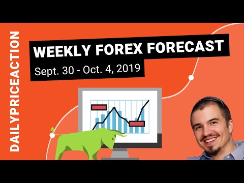 forex forecast for the week video