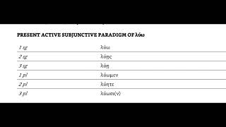 Present Active Subjunctive Paradigm (Rote Learning)