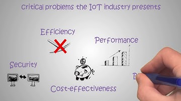 IoT Chain Introduction