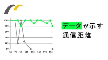 【データあり】Bluetoothの通信距離を決める『5つの要素』