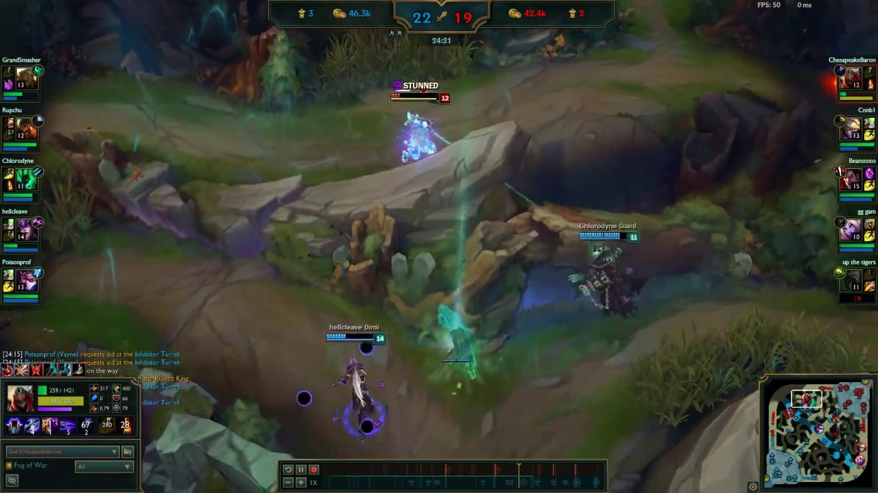 Sick thresh prediction