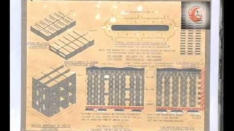 Compressive Strength of Bricks