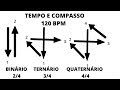 TEMPO E COMPASSO MUSICAL, RÍTMO e Andamento na Música - Teoria Musical