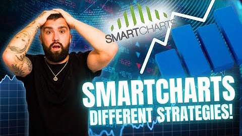 Forex Indicator : Master Different Strategies Using SmartCharts with Greg Secker!