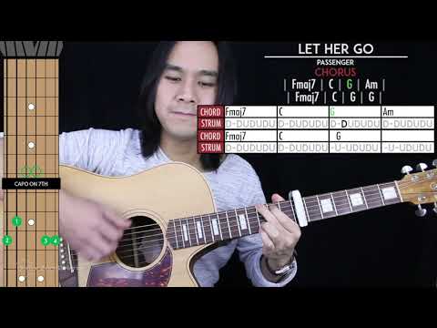 Let Her Go Guitar Cover Acoustic - Passenger ? |Tabs + Chords|