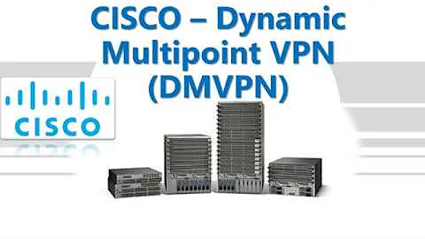What is Dynamic Multipoint VPN and the benefits | cisco DMVPN