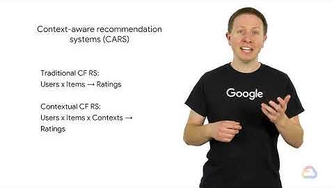 2.2.1. Context-Aware Recommendation Systems
