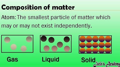 Composition of matter / atom / molecule / matter class 6th icse physics @jatinacademy