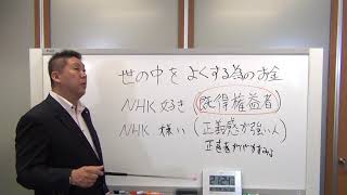 世の中をよくする為のお金【お金は目標達成の為の道具である】