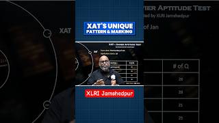 XAT Exam Pattern &amp; Strategy: XLRI Jamshedpur Admission Guide 2026 #xlri #xlrijamshedpur #mba #pw