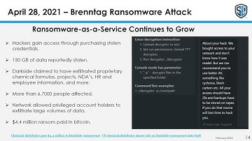 Lessons Learned from the Worst Cyber Attacks of 2021 - Brenntag