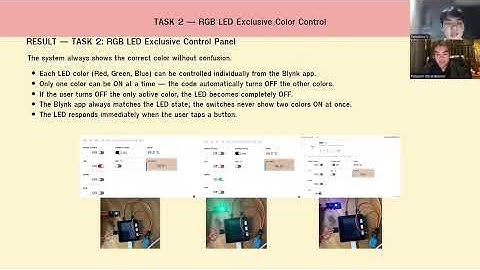 Final Project Computer Programming Laboratory 2190151