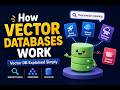 Q.5 How Vector Databases Work | Vector DB Explained Simply