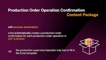 Leverage the Production Order Operation Confirmation in S/4HANA with SAP Process Automation