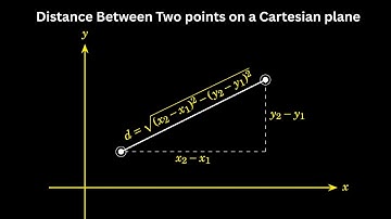 Coordinate Geometry - Distance between two points.
