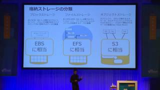 【AWS Tech 再演】AWS のストレージサービス入門｜AWS Summit Tokyo 2017