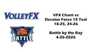 VolleyFX Chant vs Decatur Force 15 Teal Set 2