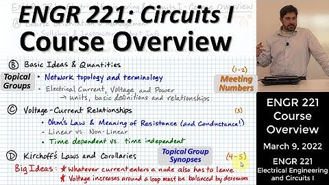ENGR 221: Electrical Engineering & Circuits I: Course Overview | Topical Group Synopses & Sequencing