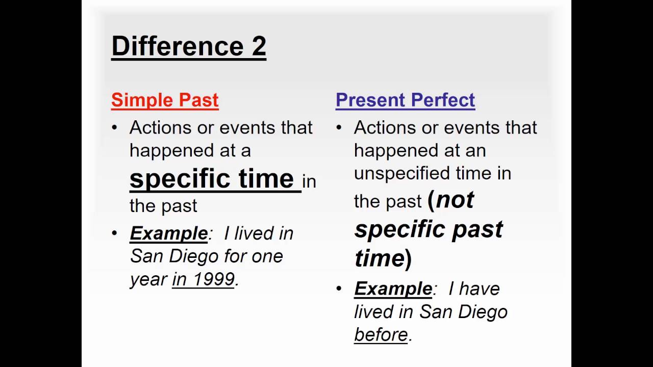 Present perfect tense versus simple past