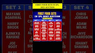 First Four Sets In Ipl 2023 Auction 🔥! Ipl 2023 🏏! #iplauction #cricket #cricketnews #shorts #viral screenshot 5