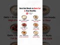 Best Oat Meals for Fat Loss & Healthy Living 🥣🔥 #food #oats #diet #dietfood #fat #shorts #trending