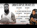 THE TRUTH!! How GOOD Is CashNasty From TOP OF THE KEY?! [The Truth w/ Stats]