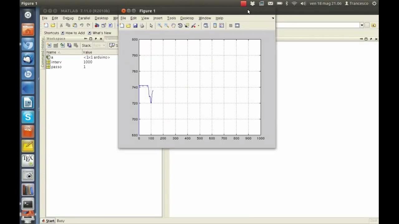Arduino real time plot Matlab Easy and 100% Working - YouTube