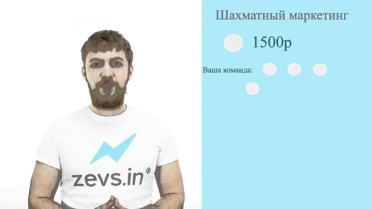 Программа зевс. Бизнес зевс. проект zevs. zevs петрозаводск.